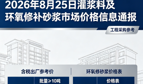 海州2026年8月25日灌浆料及环氧修补砂浆市场价格信息通报